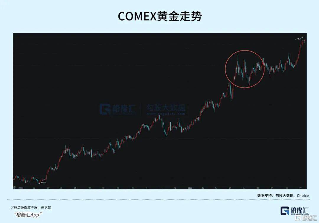 当钱不再是钱<strong></p>
<p>原油脱水方法</strong>，黄金也不再是黄金