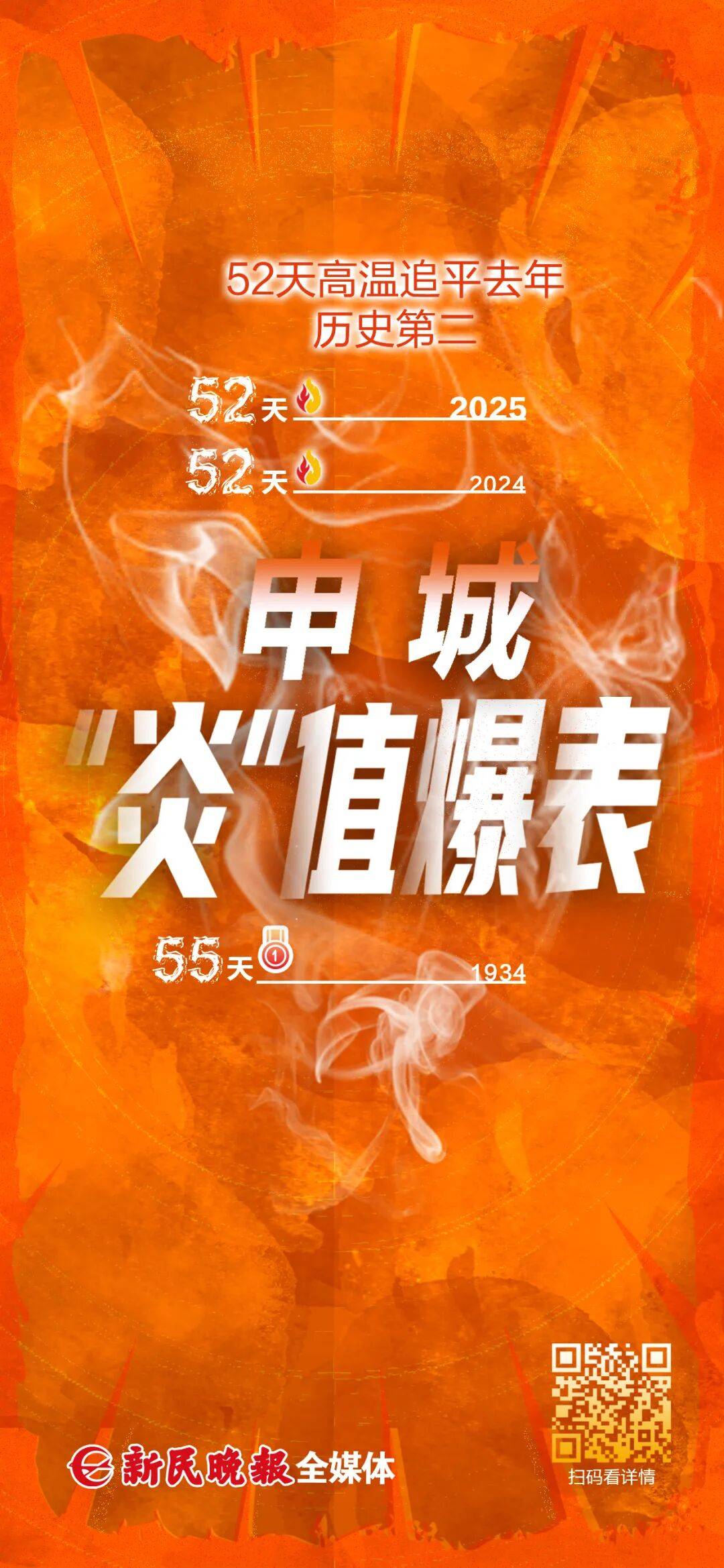 上海天气马上大转折<strong></p>
<p>美国原油交易时间</strong>！下午大到暴雨携凉风来袭！还有新台风正在酝酿…