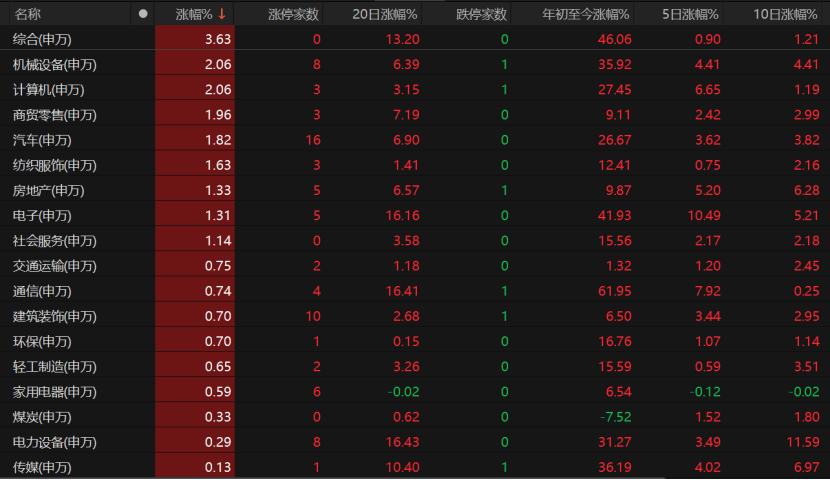 A股未来怎么走<strong></p>
<p>美国原油交易时间</strong>？这些关键因素不容忽视