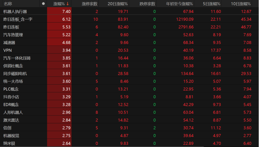 A股未来怎么走<strong></p>
<p>美国原油交易时间</strong>？这些关键因素不容忽视