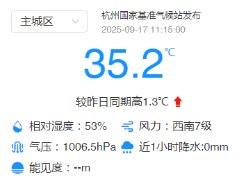 刚刚<strong></p>
<p>美国原油交易时间</strong>，杭州创造高温新纪录！下午起大转折，这波很猛
