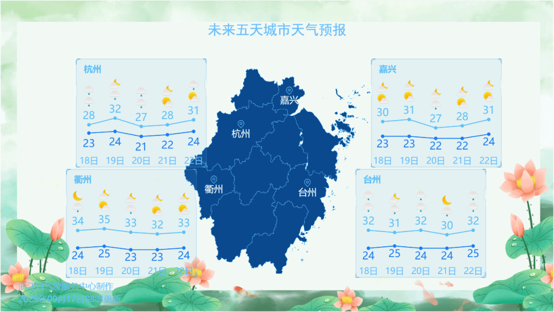 刚刚<strong></p>
<p>美国原油交易时间</strong>，杭州创造高温新纪录！下午起大转折，这波很猛