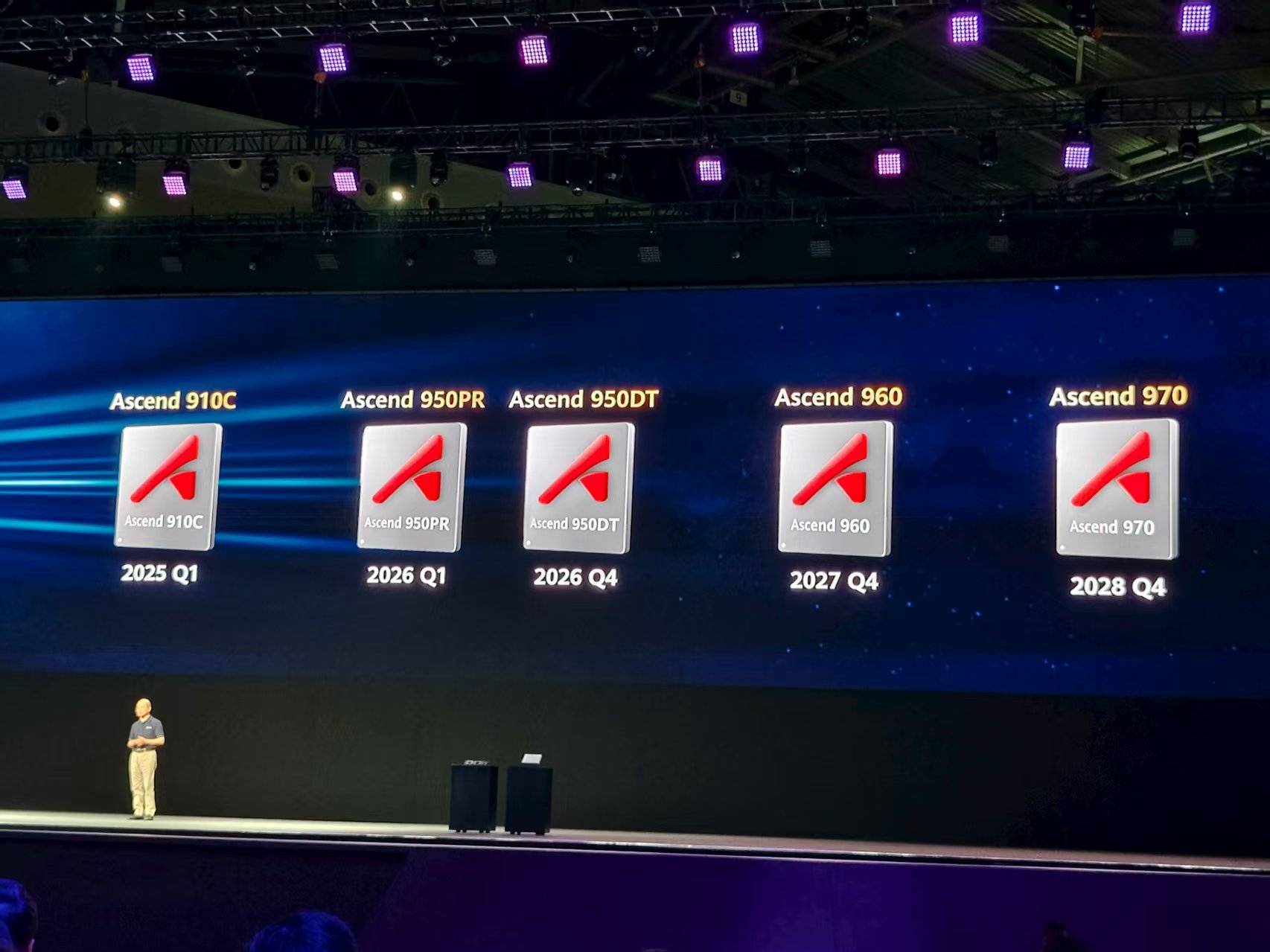 重磅<strong></p>
<p>黄金原油早评</strong>！华为公布多颗新昇腾芯片