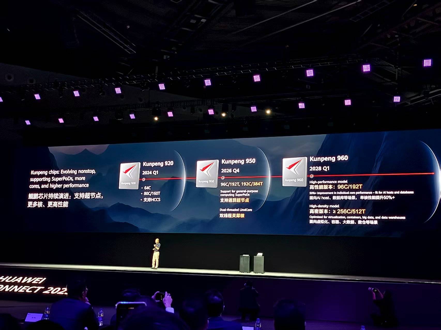 重磅<strong></p>
<p>黄金原油早评</strong>！华为公布多颗新昇腾芯片