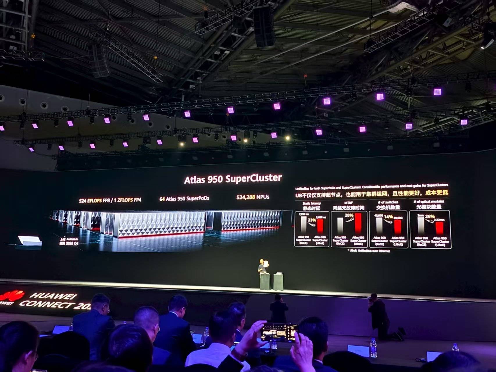 重磅<strong></p>
<p>黄金原油早评</strong>！华为公布多颗新昇腾芯片