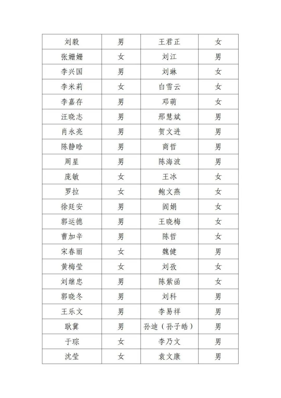 北京电影家协会公示失联名单<strong></p>
<p>黄金原油早评</strong>,宋春丽、邓超、郭晓冬被点名