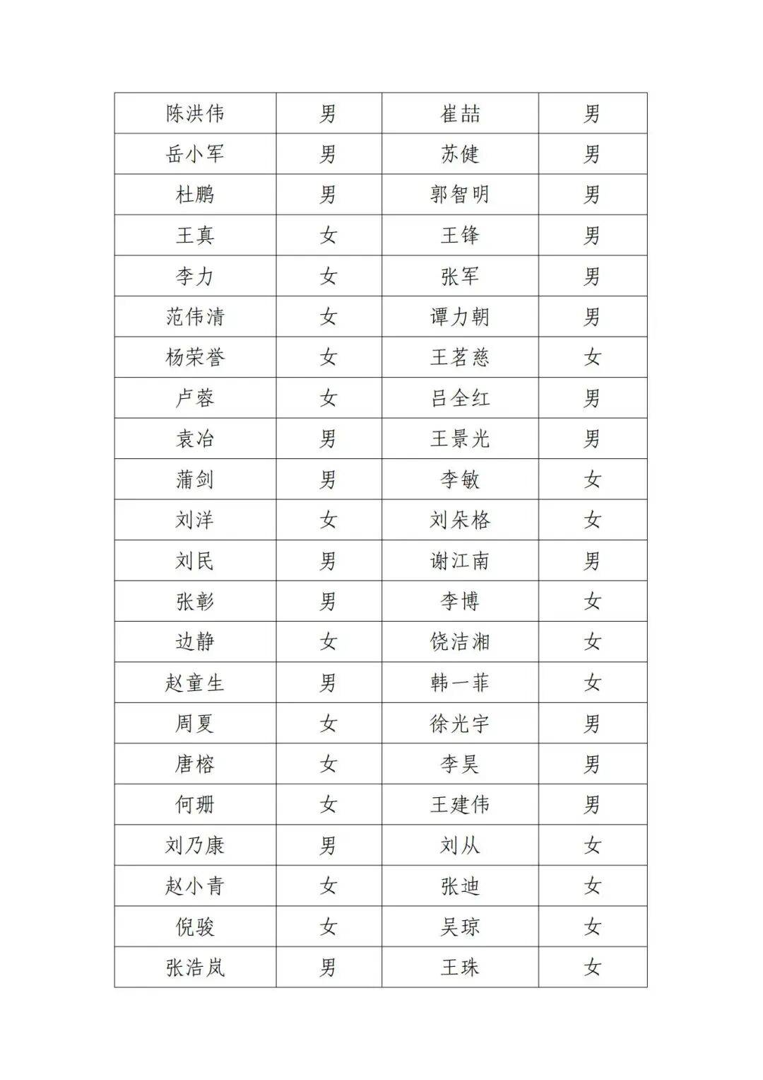 北京电影家协会公示失联名单<strong></p>
<p>黄金原油早评</strong>,宋春丽、邓超、郭晓冬被点名