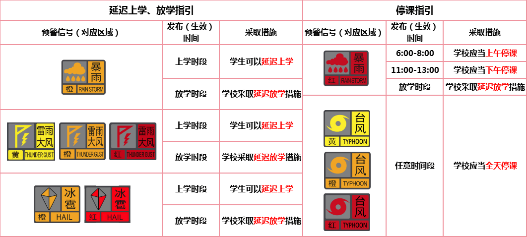 台风或直扑东莞!部分学校通知提前放学<strong></p>
<p>美原油开盘时间</strong>,多列车停运!