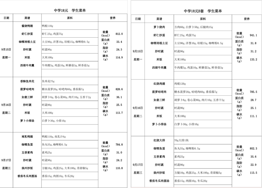 起底上海校园餐争议供应商绿捷：8月中标27个项目<strong></p>
<p>美原油开盘时间</strong>，背后资本到底是谁？
