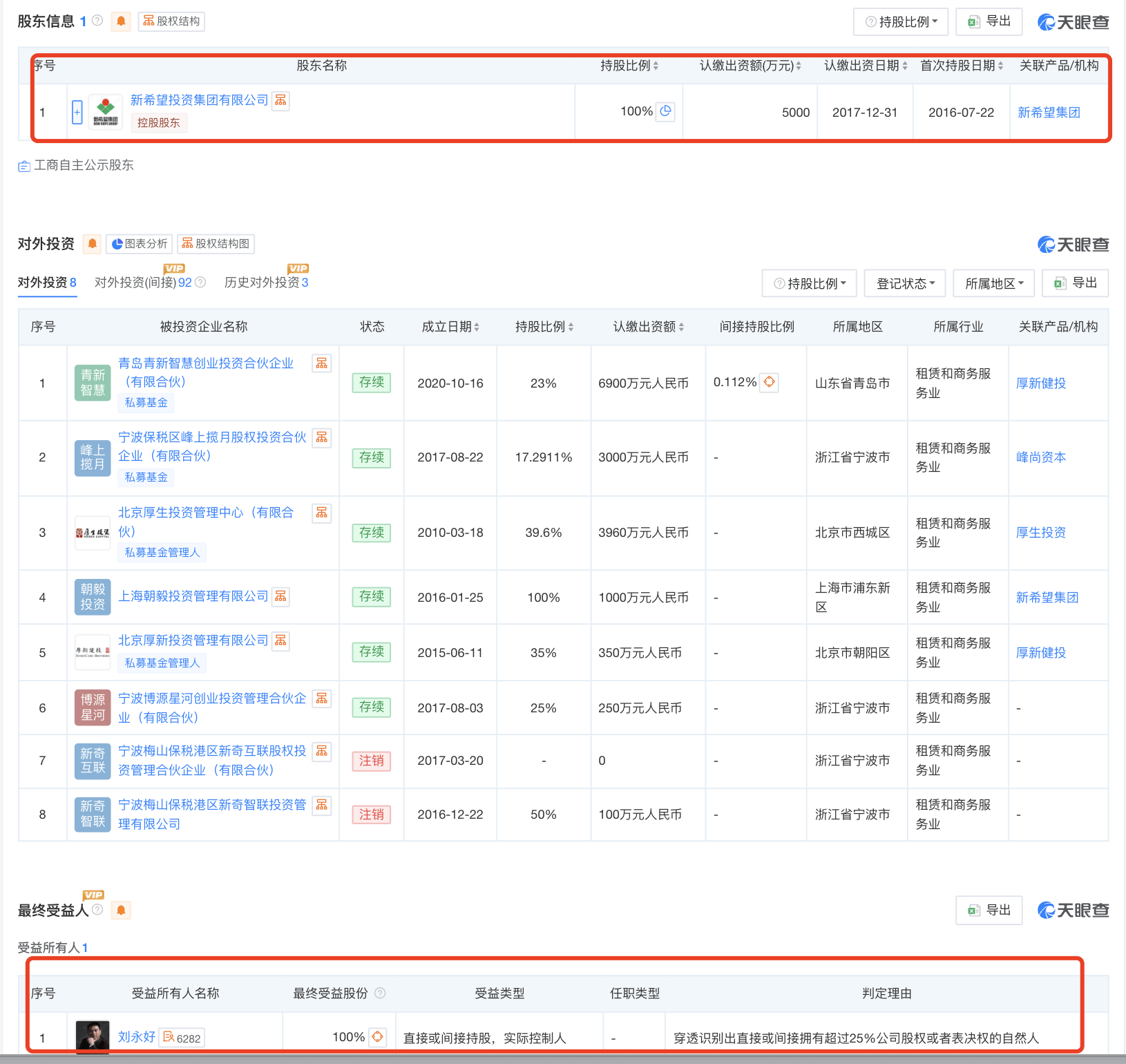 起底上海校园餐争议供应商绿捷：8月中标27个项目<strong></p>
<p>美原油开盘时间</strong>，背后资本到底是谁？