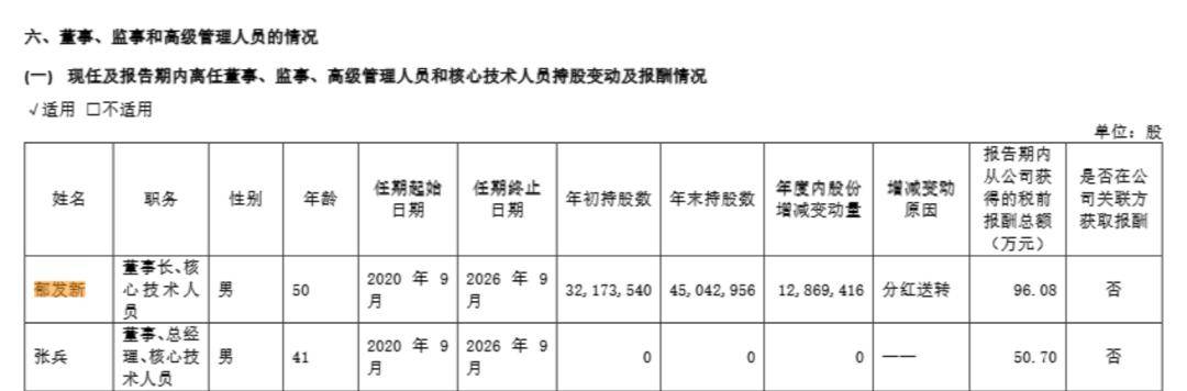 浙江大学教授突遭留置<strong></p>
<p>美盘外盘原油</strong>，身家高达31亿元