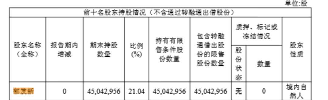浙江大学教授突遭留置<strong></p>
<p>美盘外盘原油</strong>，身家高达31亿元