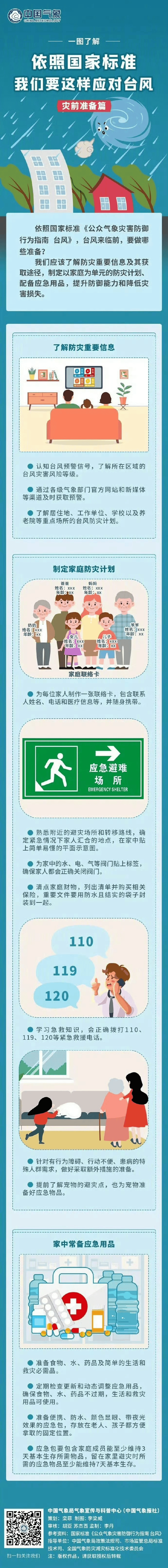 风王“桦加沙”来势汹汹<strong></p>
<p>美盘外盘原油</strong>,23-25日深圳有狂风暴雨!(附社区物业防御指引)