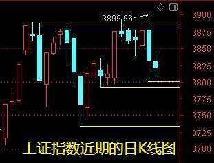 明天一件大事<strong></p>
<p>美盘外盘原油</strong>！下周做好两手准备——道达对话牛博士