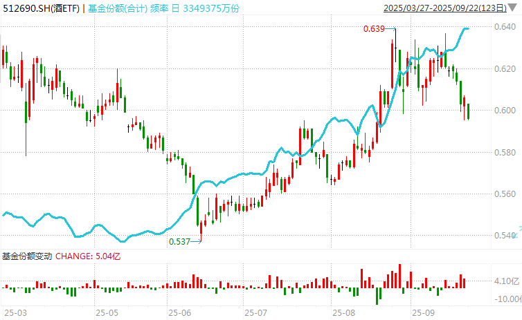在牛市中被毒打<strong></p>
<p>美国原油库存数据</strong>,银行走出了“股灾”行情...