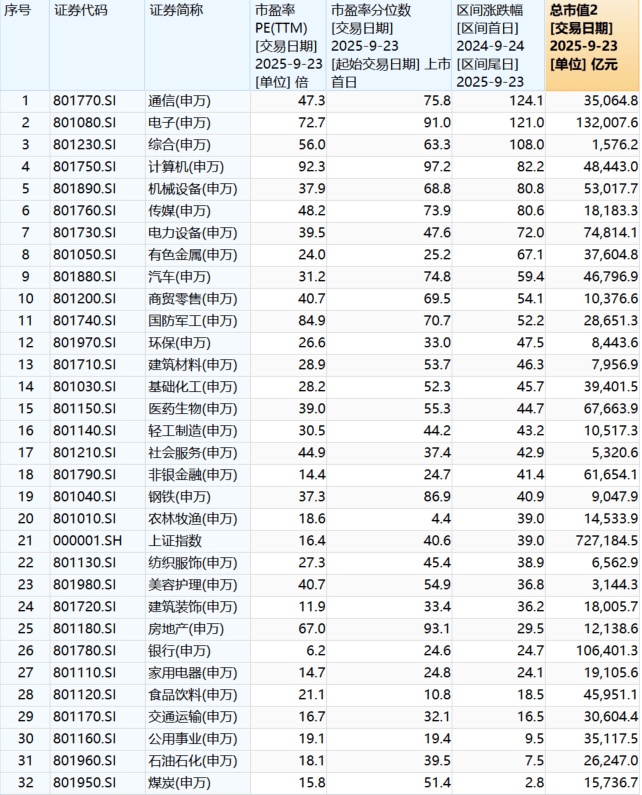 “9·24”一周年：A股股民人均赚超4万<strong></p>
<p>原油美女</strong>，新增开户三千万