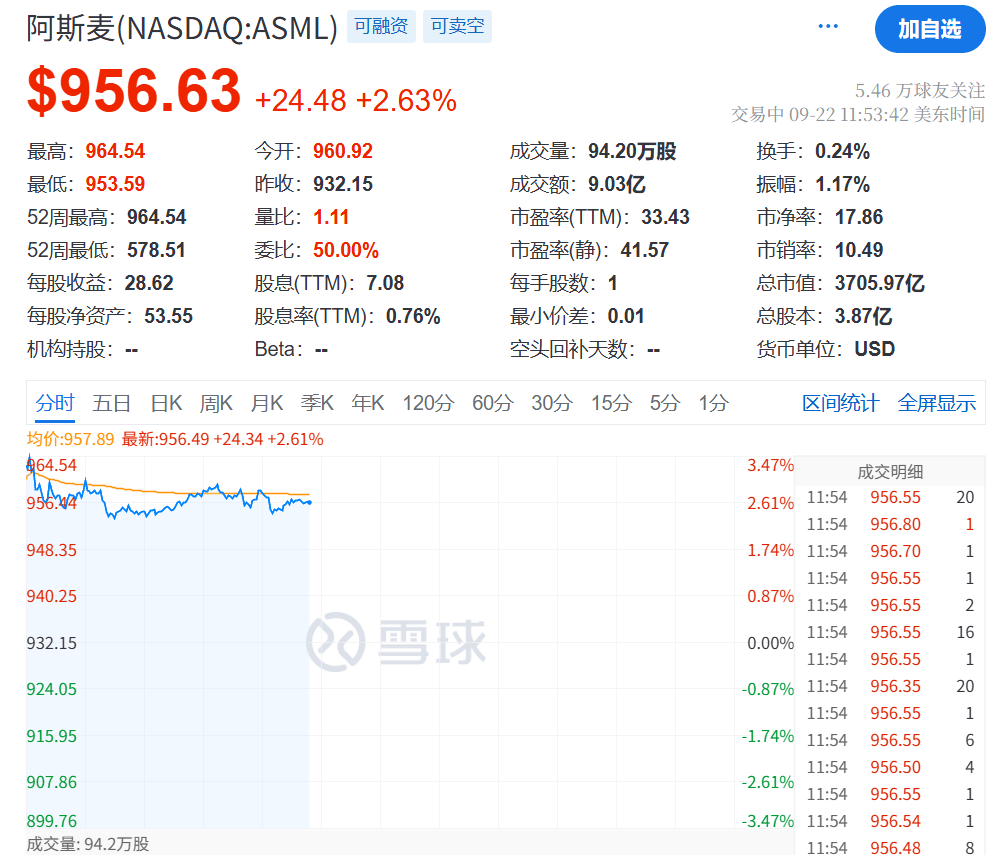 今夜<strong></p>
<p>原油美女</strong>,创新高!