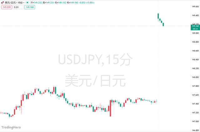 高市早苗意外胜选引爆市场！日元暴跌<strong></p>
<p>石油原油图片</strong>，日股要起飞？