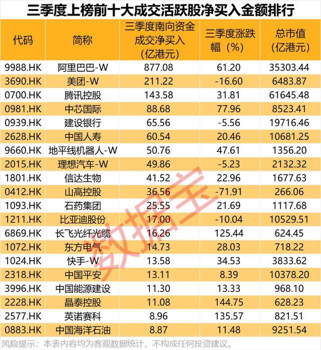 持股量猛涨超58倍<strong></p>
<p>石油原油图片</strong>,医药龙头获爆买
