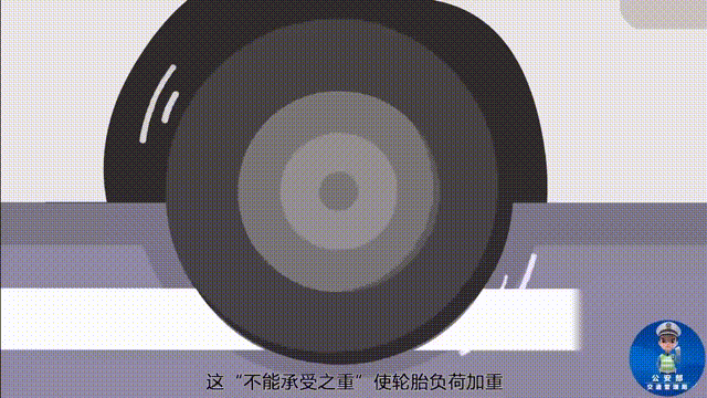 超员行驶危害大<strong></p>
<p>石油原油图片</strong>，“挤”不得，更“驶”不得！