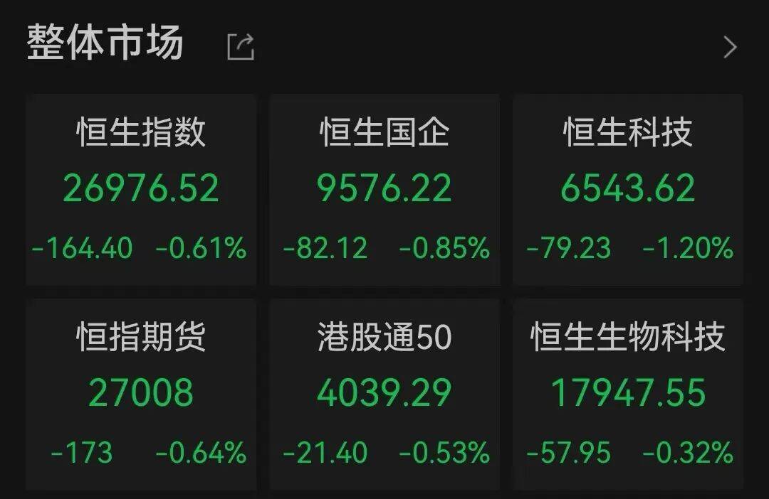 半导体龙头<strong></p>
<p>今日原油价格走势</strong>,大涨!创历史新高