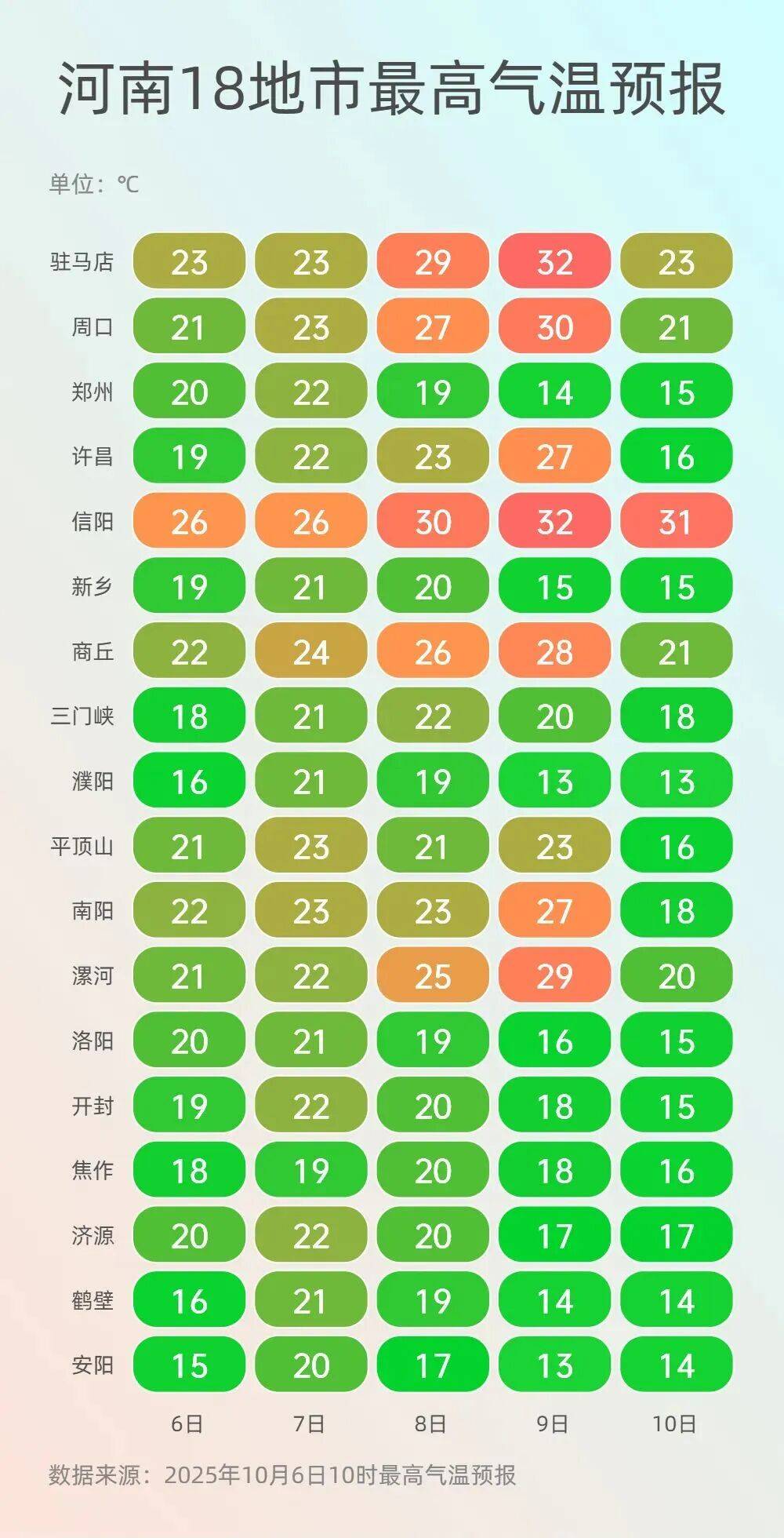 神预判<strong></p>
<p>今日原油价格走势</strong>!第一波返程的“聪明人”在高速上精准相遇