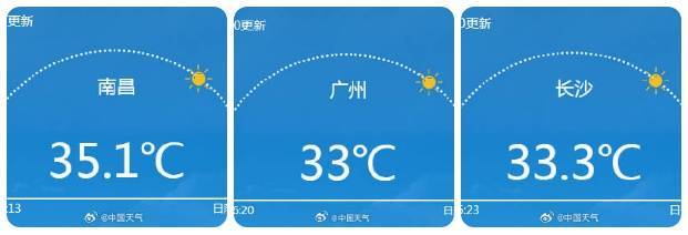 南北方剧烈反差!北方降雨像初冬<strong></p>
<p>国家原油</strong>,南方高温似大暑