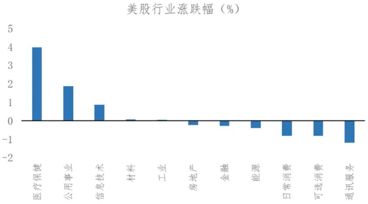 节后A股开盘前<strong></p>
<p>国家原油</strong>,这些“信息差”你都掌握了吗?