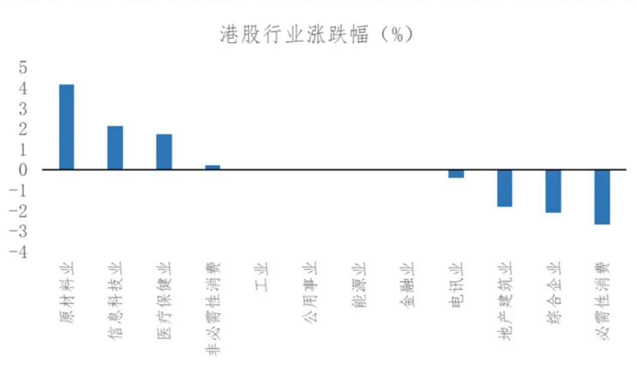 节后A股开盘前<strong></p>
<p>国家原油</strong>,这些“信息差”你都掌握了吗?