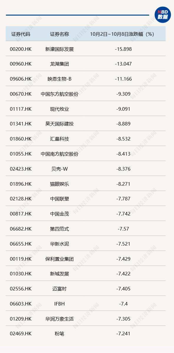 节后A股开盘前<strong></p>
<p>国家原油</strong>,这些“信息差”你都掌握了吗?