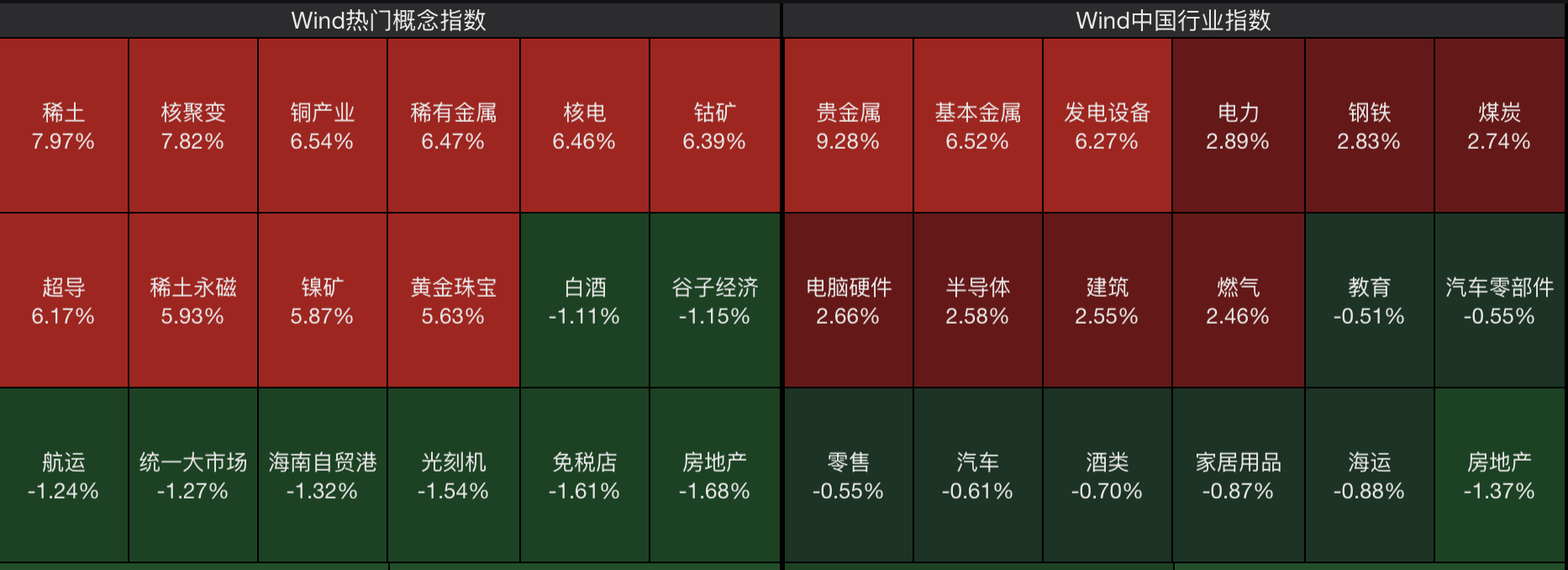 A股节后开门红<strong></p>
<p>原油户</strong>,4000点有多远?沪指十年来首破3900点,贵金属、半导体狂飙