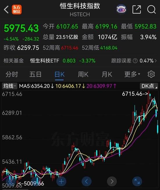 小米汽车失控起火司机遇难<strong></p>
<p>点差原油</strong>,目击者称车速150km/h,实探事故地:燃烧留下的印记仍在