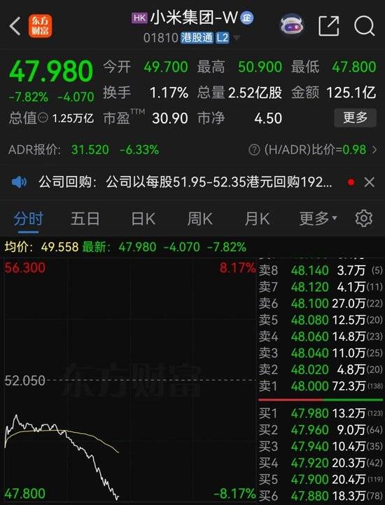 小米汽车失控起火司机遇难<strong></p>
<p>点差原油</strong>,目击者称车速150km/h,实探事故地:燃烧留下的印记仍在