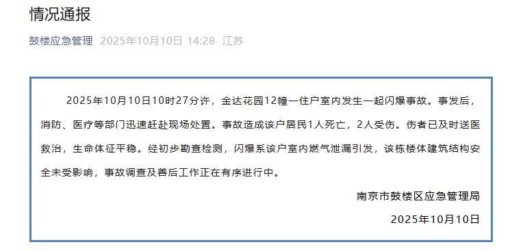 突发!一店铺发生闪爆事故<strong></p>
<p>点差原油</strong>,致1死1伤