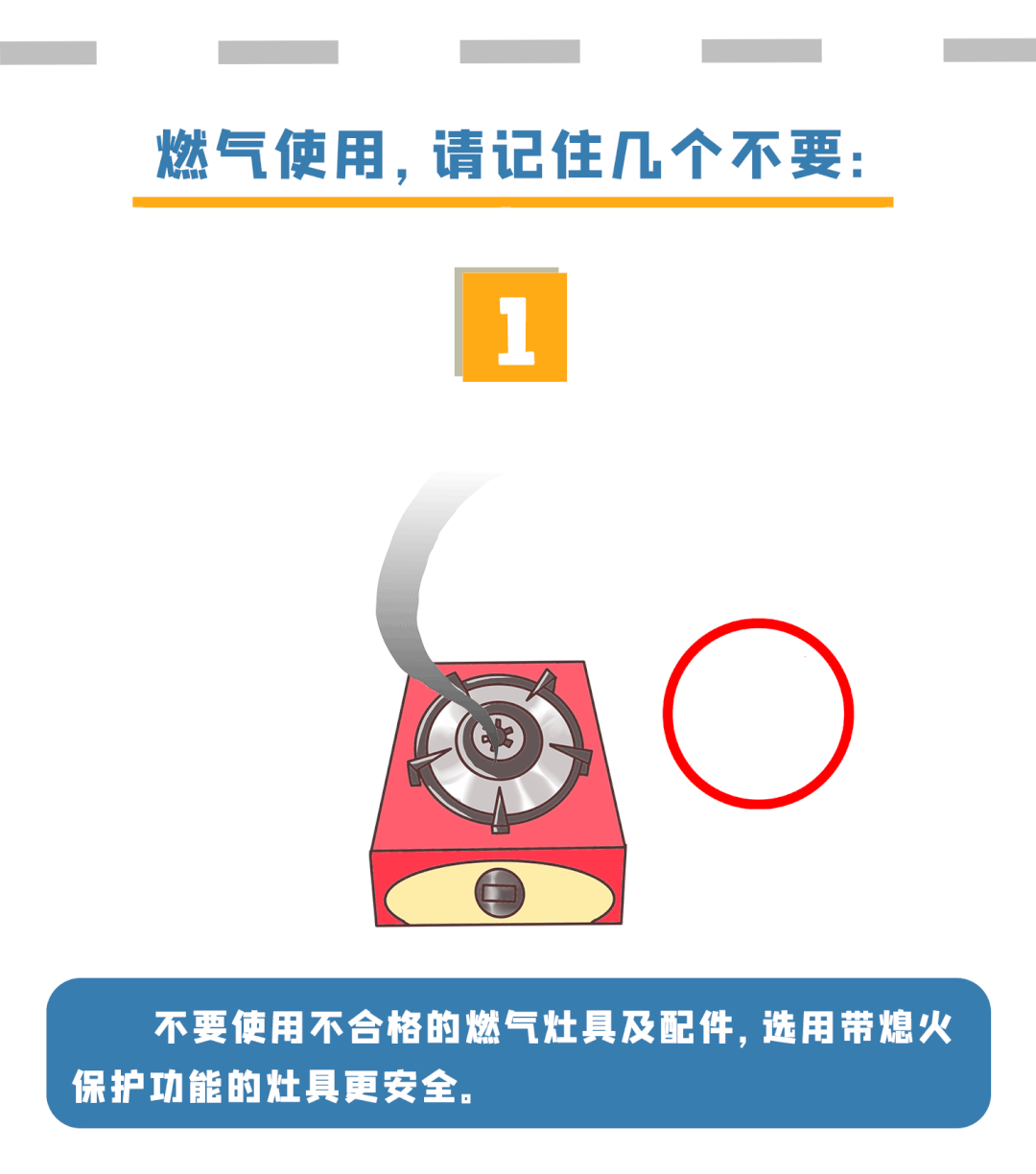 突发!一店铺发生闪爆事故<strong></p>
<p>点差原油</strong>,致1死1伤