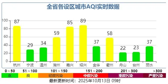 明起抵达浙江<strong></p>
<p>点差原油</strong>,接连3波!将现17℃