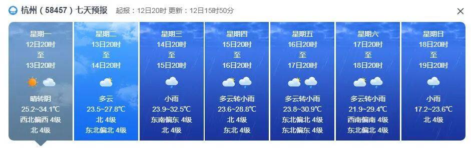 明起抵达浙江<strong></p>
<p>点差原油</strong>,接连3波!将现17℃