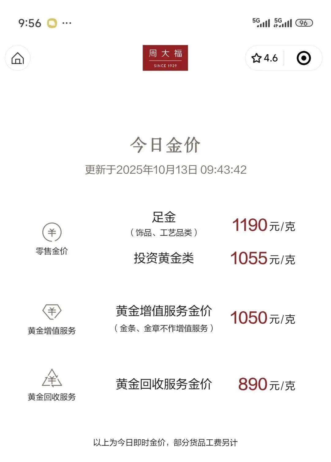 刚刚<strong></p>
<p>现货原油走势</strong>,金价彻底爆了!