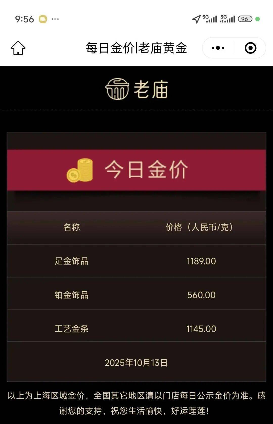 刚刚<strong></p>
<p>现货原油走势</strong>,金价彻底爆了!