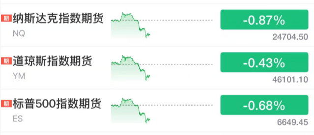 刚刚!全球<strong></p>
<p>现货原油走势</strong>,黑色星期二!原因,找到了