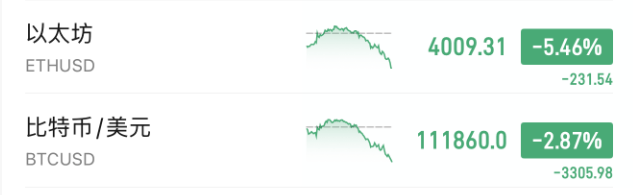 刚刚!全球<strong></p>
<p>现货原油走势</strong>,黑色星期二!原因,找到了