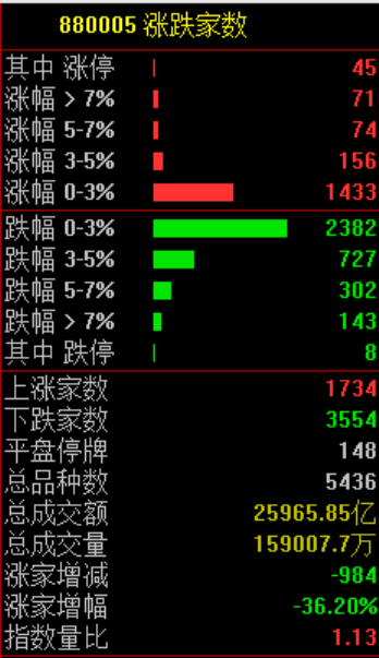 刚刚!全球<strong></p>
<p>现货原油走势</strong>,黑色星期二!原因,找到了