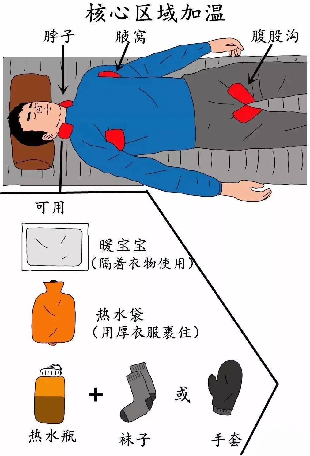 93岁老人进山失联<strong></p>
<p>现货原油诈骗</strong>，两天后发现他倒挂在树杈上苦撑……