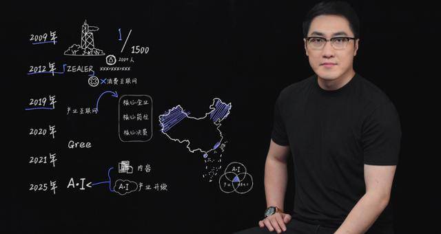 王自如曝格力高管工资7位数<strong></p>
<p>现货原油诈骗</strong>,再回应“不看工资条”