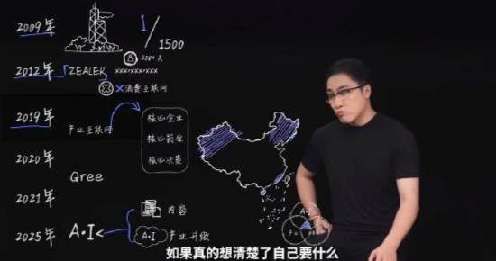 王自如曝格力高管工资7位数<strong></p>
<p>现货原油诈骗</strong>,再回应“不看工资条”