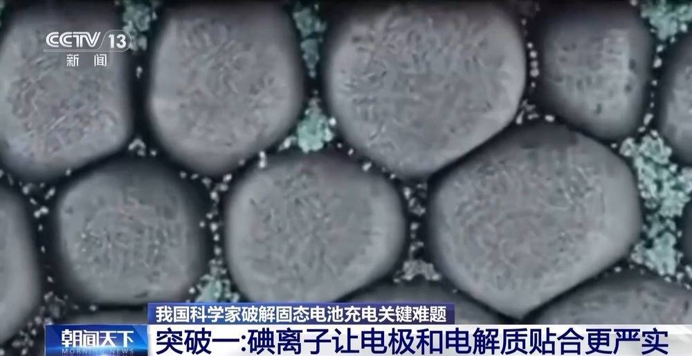 <strong></p>
<p>原油今日走势</strong>我国科学家破解固态电池充电关键难题