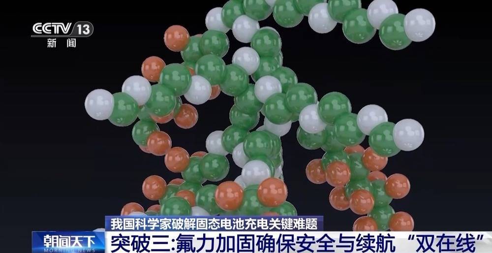 <strong></p>
<p>原油今日走势</strong>我国科学家破解固态电池充电关键难题