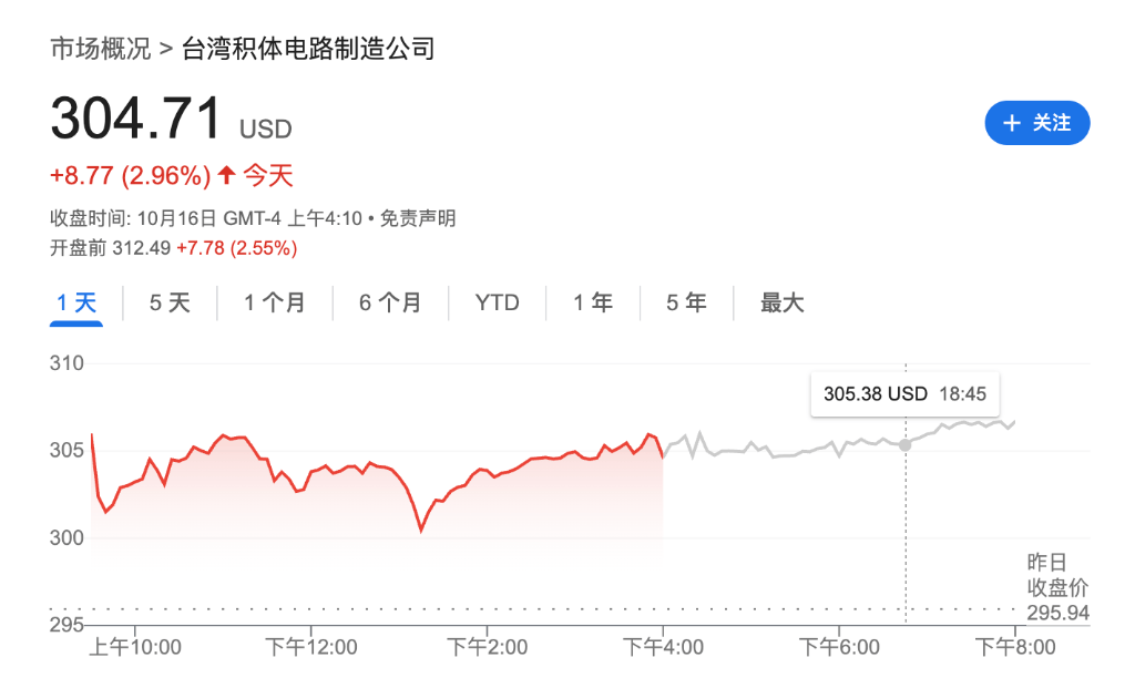 盈利乐观情绪压倒贸易担忧<strong></p>
<p>原油今日走势</strong>，美股三大期指集体上涨，科技股盘前多数走高，金银维持强势，加密货币震荡