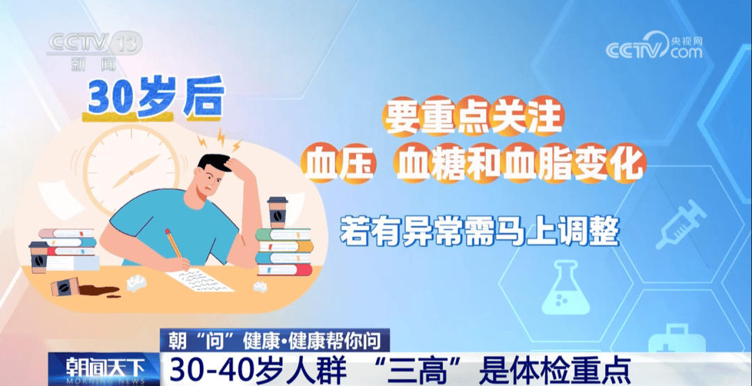 你的体检可能白做了!各年龄段“必查项”<strong></p>
<p>原油今日走势</strong>,现在看还不晚