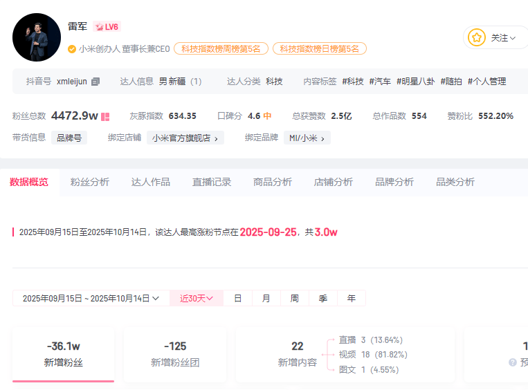 小米汽车直播间遭网暴<strong></p>
<p>魔兽世界原油</strong>，雷军抖音账号半个月掉粉30万